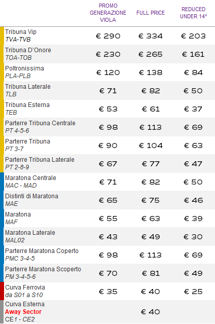 tabella Prezzi INTER 24.25 ENG