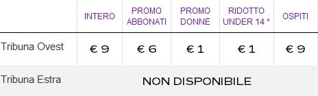 Prezzi Fem Milan (Promo Donne)