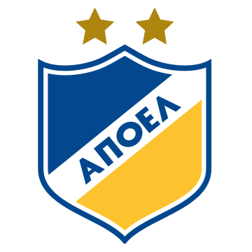 APOEL